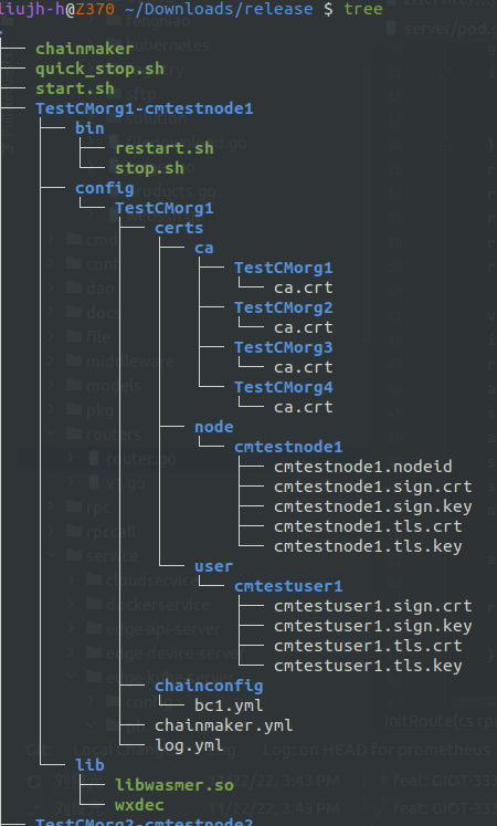 config